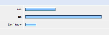 previously-frequent-traveller previously-frequent-traveller